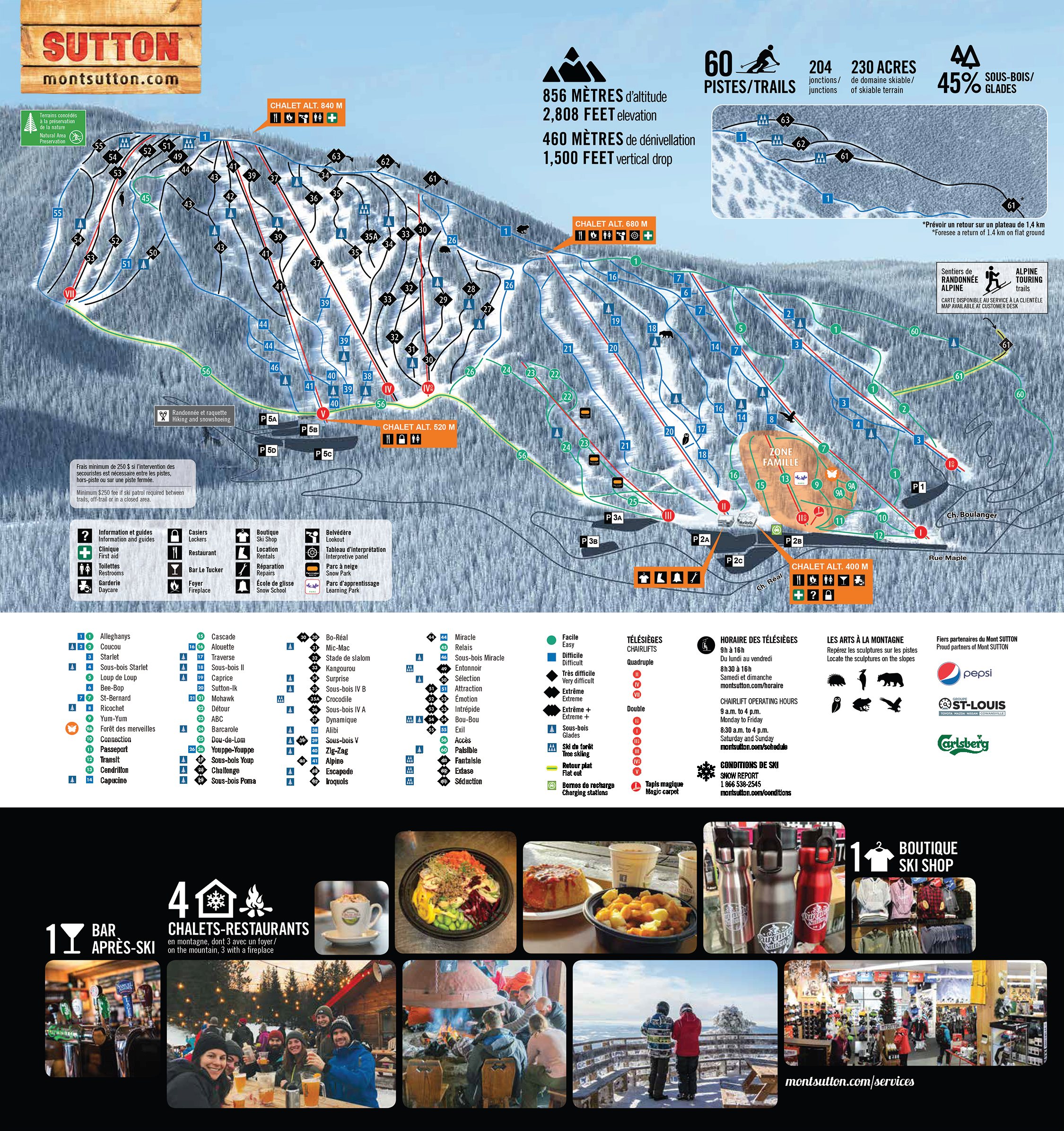 Carte des pistes SUTTON